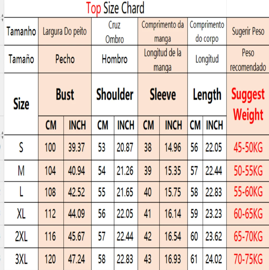 Plus Size Women's V-Neck Cotto – Summer Clothing Linen Bewertung und Preis