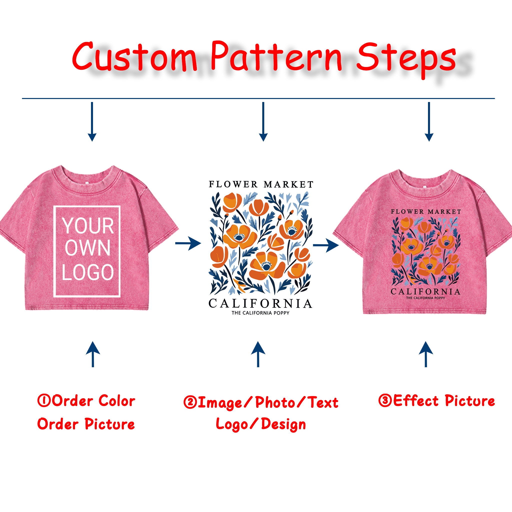 Custom Personalized Logo Image – Summer Clothing Cartoon Bewertung und Preis
